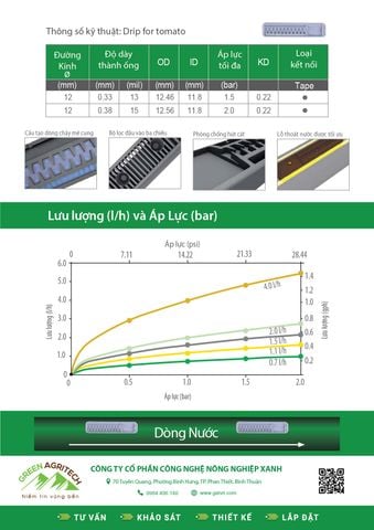 Dây tưới nhỏ giọt cho Cà Chua