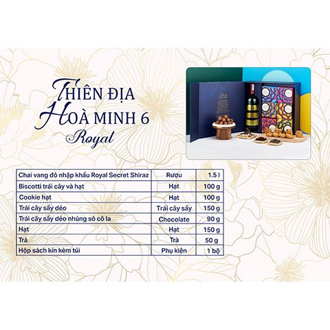  Hộp Quà Tết Thiên Địa Hòa Minh 6 - Shiraz Royal Secret 1.5L 