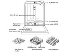 Máy rửa bát Kocher KDEU-8835
