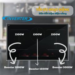 Bếp Từ GrandX GX IH736LUX