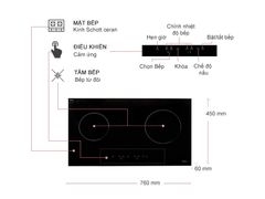 Bếp Từ Amica VHI72520TU