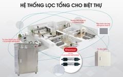 Máy Lọc Tổng Mitsubishi Cleansui MPOE-P