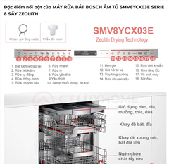 Máy Rửa Bát Bosch SMV68MX03E