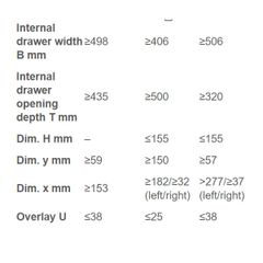 Cầu bàn là Hafele 568.60.964