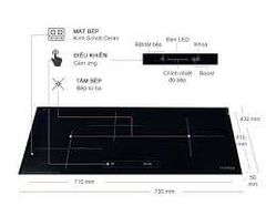 Bếp từ ba Steiger STG-IDK310