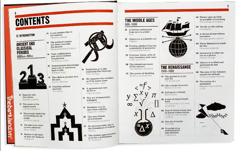 THE MATH BOOK BIG IDEAS SIMPLY EXPLAINED Mickey's Bookstore