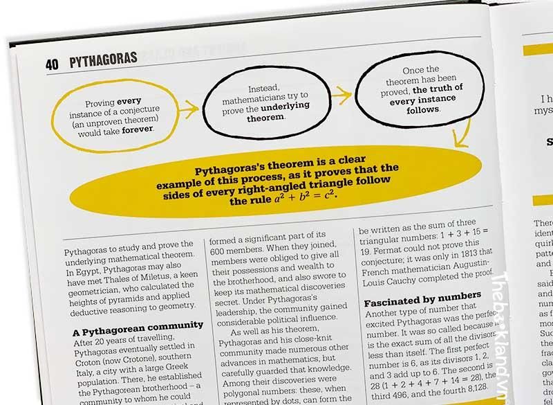 THE MATH BOOK BIG IDEAS SIMPLY EXPLAINED Mickey's Bookstore