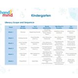  BỘ HỌC CHỮ Ở NHÀ MẪU GIÁO - LEARNING AT HOME LITERACY KIT, GRADE K 