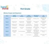  BỘ HỌC CHỮ Ở NHÀ LỚP 1 - LEARNING AT HOME LITERACY KIT, GRADE 1 