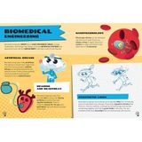  LEARN ALL ABOUT ENGINEERING 