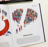  WORLD POLITICS IN 100 WORDS : START CONVERSATIONS AND SPARK INSPIRATION 