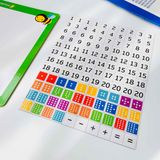  NUMBERS BOARD & MAGNETS 