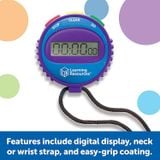  SIMPLE STOPWATCH: ĐỒNG HỒ BẤM GIỜ 