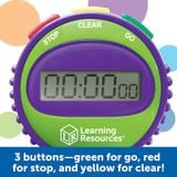 SIMPLE STOPWATCH: ĐỒNG HỒ BẤM GIỜ 