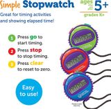  SIMPLE STOPWATCH: ĐỒNG HỒ BẤM GIỜ 