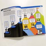  THE CAREERS HANDBOOK: THE ULTIMATE GUIDE TO PLANNING YOUR FUTURE 