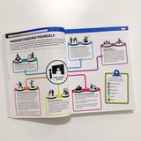  THE CAREERS HANDBOOK: THE ULTIMATE GUIDE TO PLANNING YOUR FUTURE 