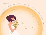  THE LEAPING HARE WELLNESS ALMANAC : YOUR YEARLONG GUIDE TO CREATING POSITIVE SPIRITUAL HABITS 