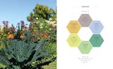  THE REGENERATIVE GARDEN : 80 PRACTICAL PROJECTS FOR CREATING A SELF-SUSTAINING GARDEN ECOSYSTEM 