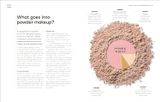 THE SCIENCE OF BEAUTY 