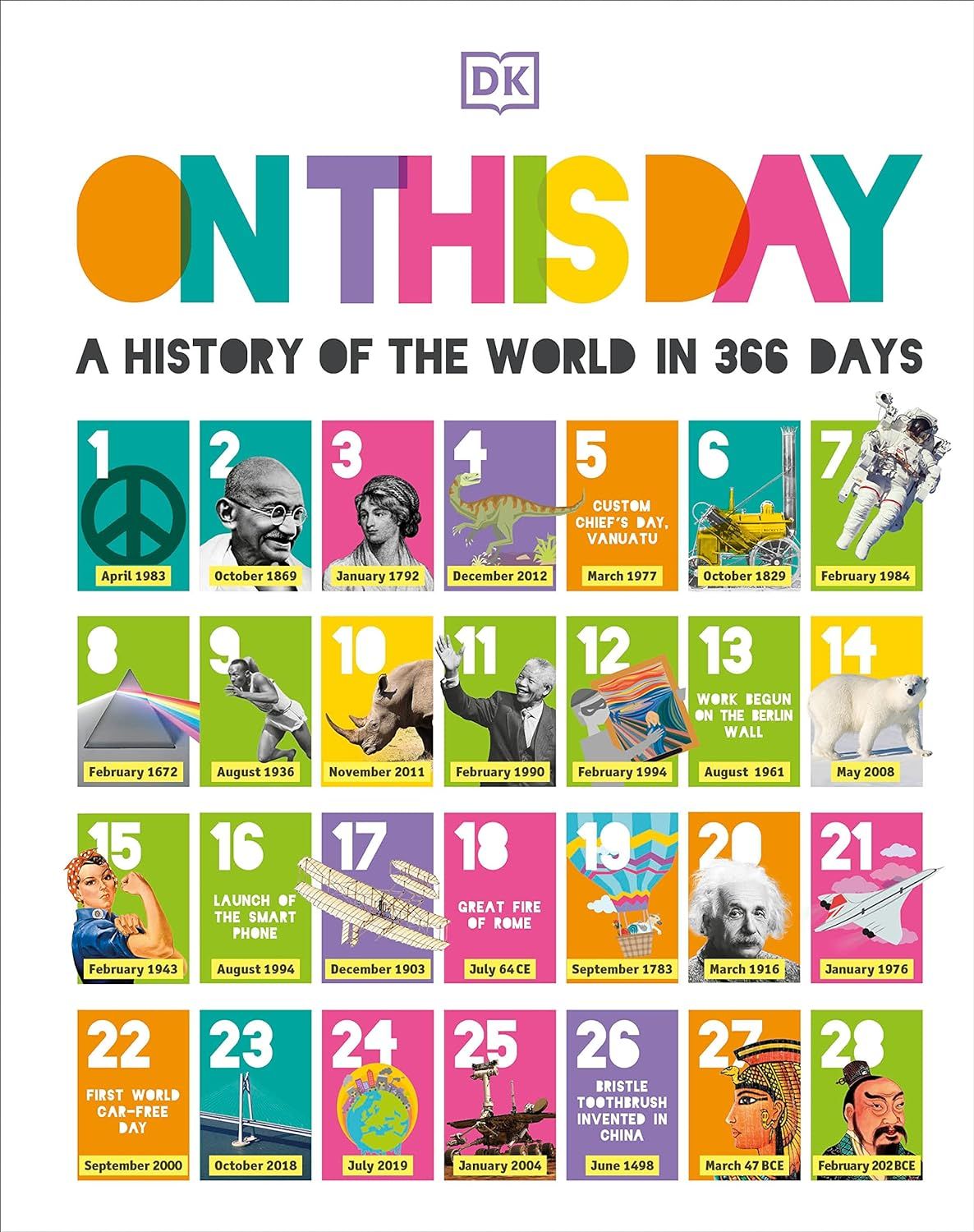  ON THIS DAY : A HISTORY OF THE WORLD IN 366 DAYS 