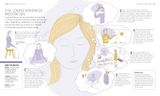  PRACTICAL MINDFULNESS 