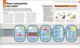  HOW THINGS WORKS - HOW MONEY WORKS: THE FACTS VISUALLY EXPLANINED 