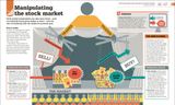  HOW THINGS WORKS - HOW MONEY WORKS: THE FACTS VISUALLY EXPLANINED 