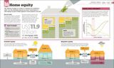  HOW THINGS WORKS - HOW MONEY WORKS: THE FACTS VISUALLY EXPLANINED 