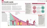  HOW THINGS WORKS - HOW MONEY WORKS: THE FACTS VISUALLY EXPLANINED 