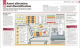  HOW THINGS WORKS - HOW MONEY WORKS: THE FACTS VISUALLY EXPLANINED 
