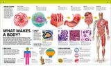  KNOWLEDGE ENCYCLOPEDIA HUMAN BODY! 