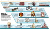  KNOWLEDGE ENCYCLOPEDIA HUMAN BODY! 