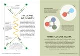  SIMPLY QUANTUM PHYSICS 