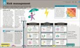  HOW THINGS WORKS - HOW MANAGEMENT WORKS 