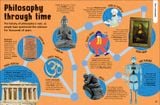  GET TO KNOW: PHILOSOPHY 