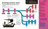  THE HISTORY OF INFORMATION 