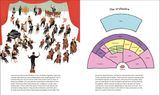  THE VERY YOUNG PERSON'S GUIDE TO THE ORCHESTRA: WITH 10 MUSICAL SOUNDS! 