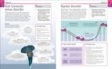  SUPER SIMPLE PSYCHOLOGY 