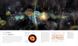  COSMOS 