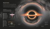  COSMOS 