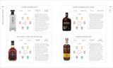  RUM A TASTING COURSE 