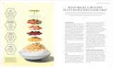  THE SCIENCE OF PLANT - BASED NUTRITION 