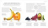  THE SCIENCE OF PLANT - BASED NUTRITION 