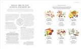  THE SCIENCE OF PLANT - BASED NUTRITION 