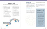  TAROT FOR BEGINNERS : LEARN THE MAGIC OF TAROT WITH SIMPLE INSTRUCTION FOR CARD MEANINGS AND READING SPREADS 