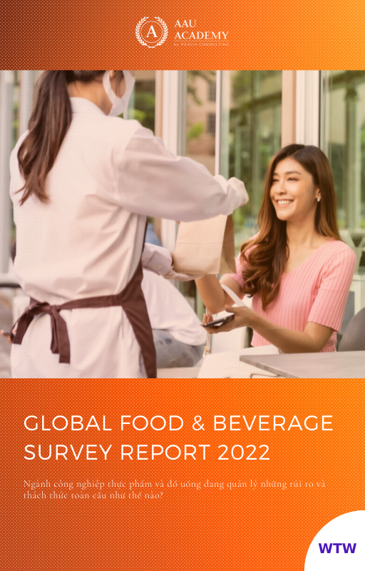 GLOBAL FOOD & BEVERAGE  SURVEY REPORT 2022