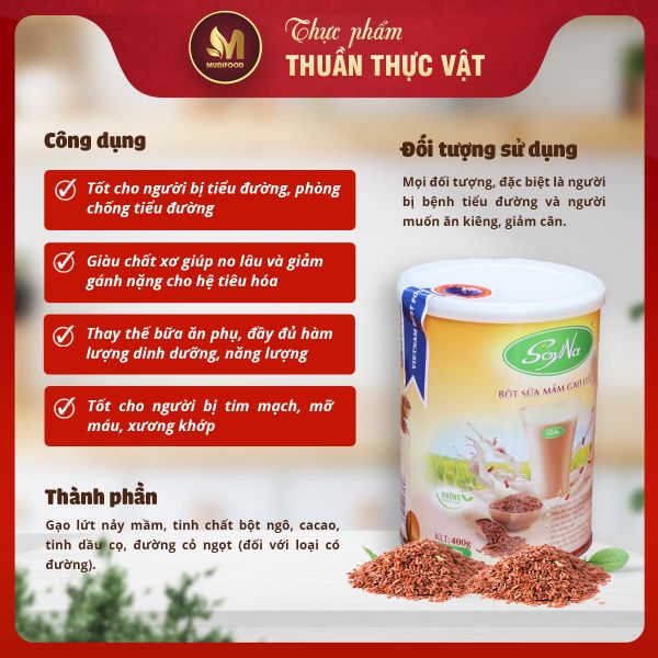 Gạo Lứt Nảy Mầm Giải Pháp Dinh Dưỡng Tốt Nhất Cho Sức Khỏe