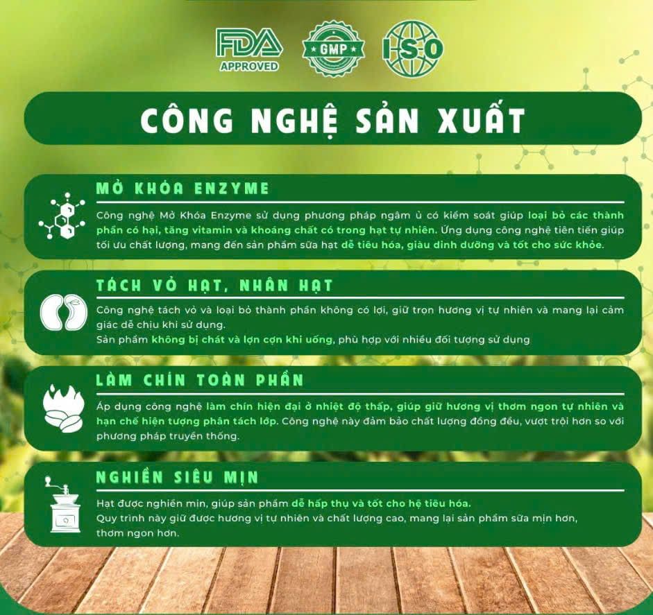 Sữa Hạt Tảo Xoắn Greenalife Milky Nuts Spirulina - Lợi Sữa Cho Mẹ Bầu, Sau Sinh, Dinh Dưỡng Cho Người Tiểu Đường, Người Già, Ăn chay, Ăn Kiêng, Giảm Cân, Eat Clean, Healthy (SH)