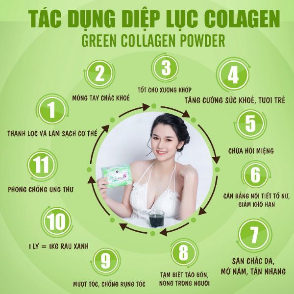 Diệp Lục Collagen Đẹp Da Đẹp Dáng Thanh Lọc Cơ Thể